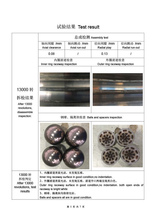 Slewing bearing working life test report-5